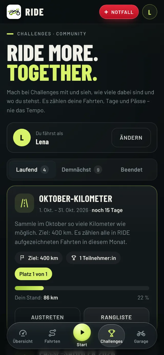 Challenges in RIDE: Oktober-Kilometer mit Ziel 400 km, Fortschritt und Rangliste