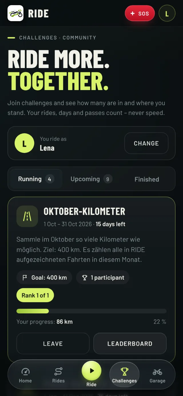 Challenges in RIDE: October distance challenge with a 400 km goal, progress and leaderboard