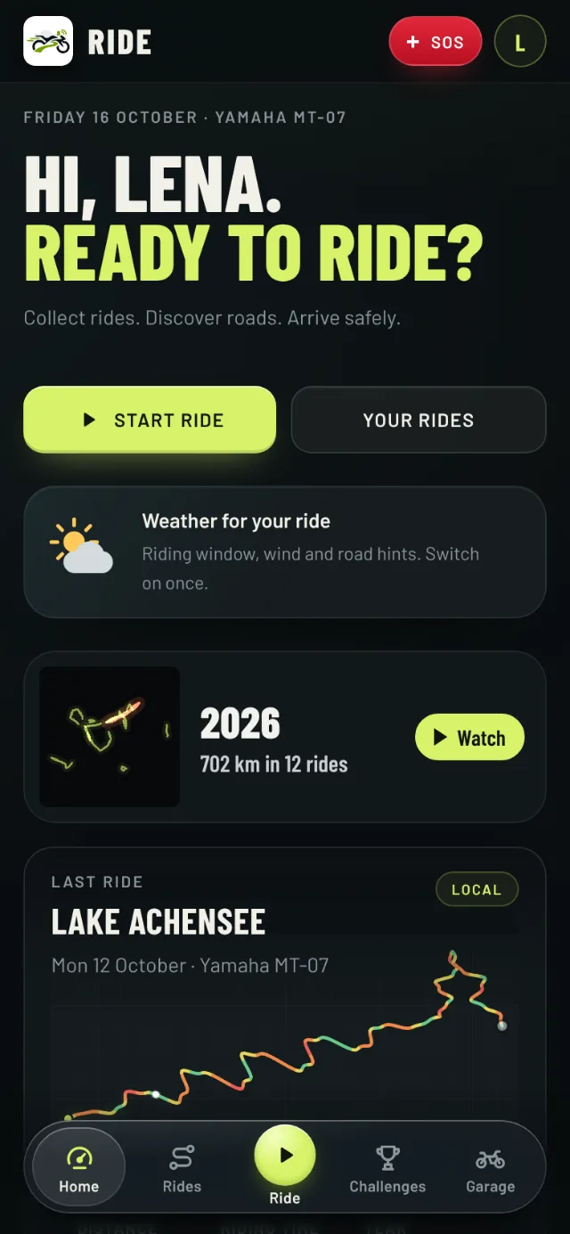 RIDE home screen: greeting, “Start ride” button, weather and year in review